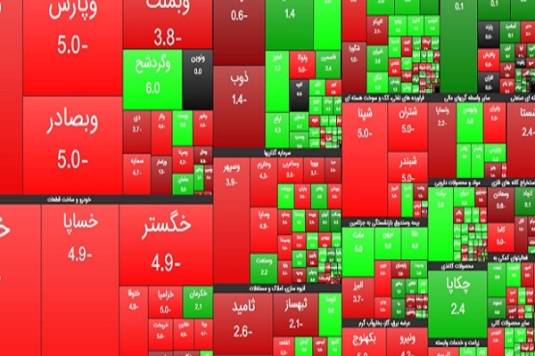 شاخص بورس امروز ۳۰ آذر ۹۹