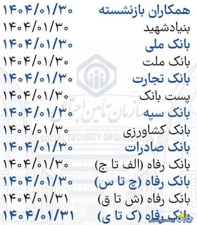 بانک رفاه