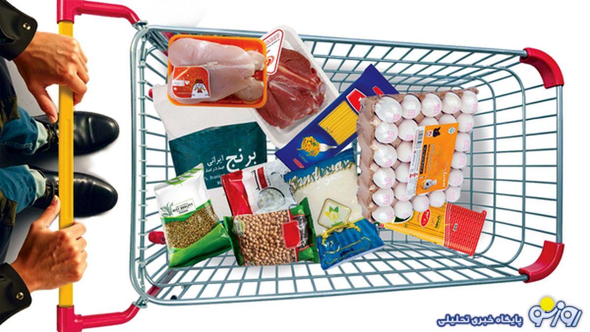 زمان خرید کالابرگی دهکهای ۴ تا ۷ اعلام شد زمان خرید کالابرگی دهکهای ۴ تا ۷ اعلام شد