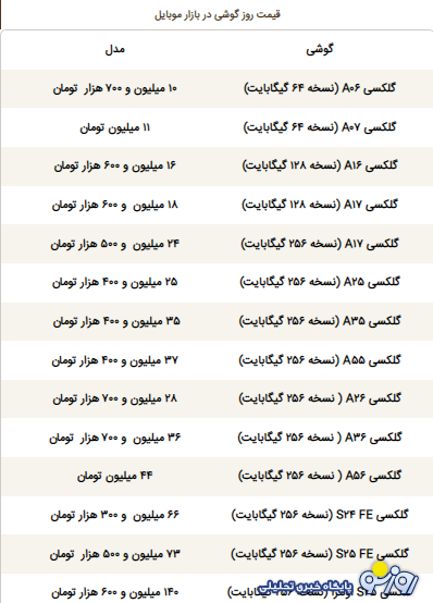 قیمت گوشی سامسونگ، شیائومی و آیفون امروز پنجشنبه ۴ دی ۱۴۰۴ قیمت گوشی سامسونگ، شیائومی و آیفون امروز پنجشنبه ۴ دی ۱۴۰۴