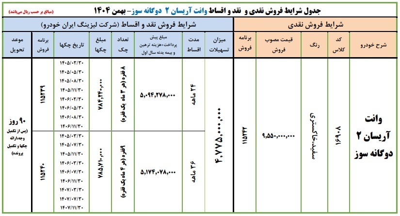 فروش اقساطی وانت آریسان با قیمت جدید + شرایط