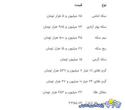 قیمت جدید طلا و سکه ۱۲ تیرماه ۱۴۰۴
