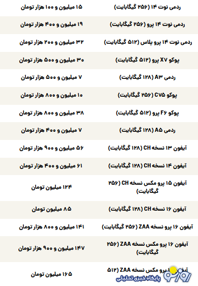قیمت گوشی سامسونگ، شیائومی و آیفون امروز سه‌شنبه ۱۷ تیر ۱۴۰۴