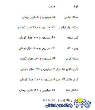 قیمت جدید طلا و سکه ۲۴ تیرماه ۱۴۰۴