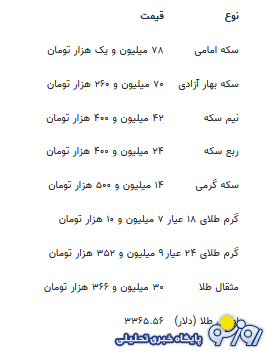 قیمت جدید طلا و سکه ۳۰ تیرماه ۱۴۰۴