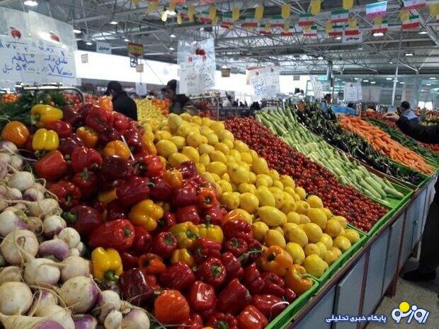 تمامی بازار‌ها و میادین میوه و تره بار تهران فردا فعالند
