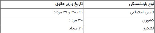 جدول واریز حقوق بازنشستگان در مرداد ۱۴۰۴ منتشر شد