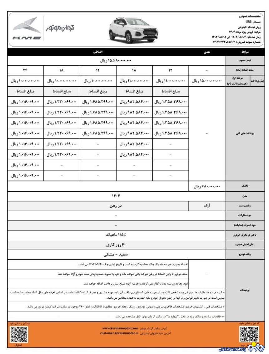 طرح پیش فروش کرمان موتور مرداد ۱۴۰۴