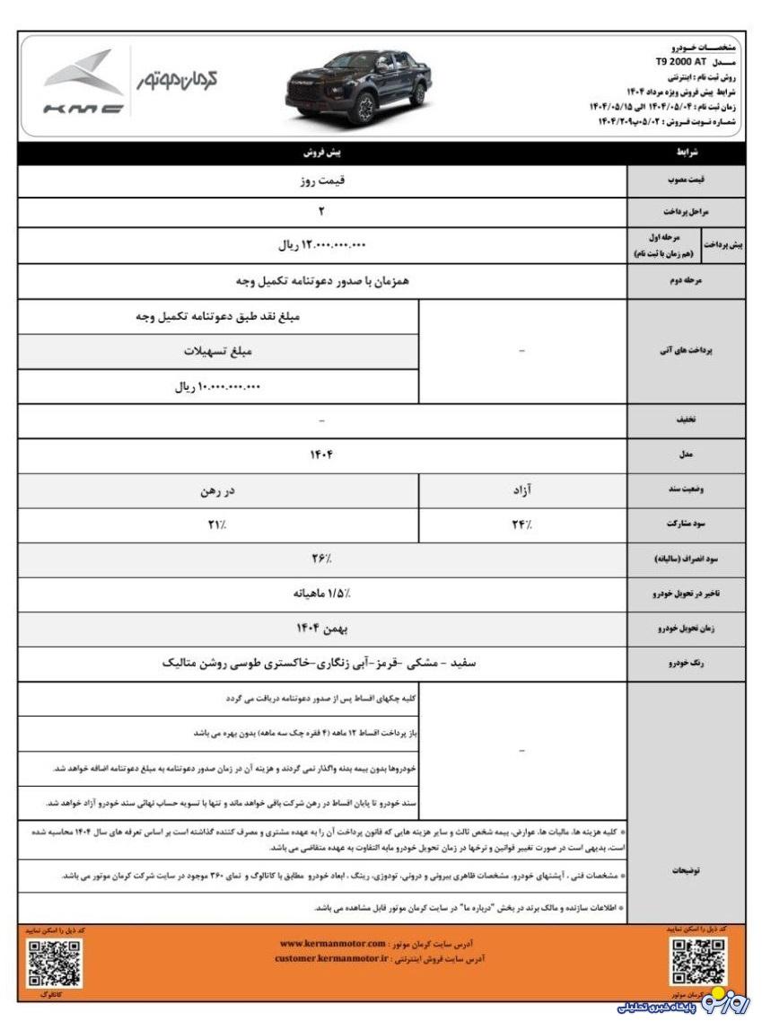 طرح پیش فروش کرمان موتور مرداد ۱۴۰۴