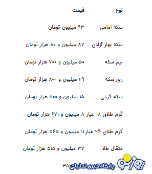 قیمت جدید طلا و سکه ۱۲ شهریورماه ۱۴۰۴