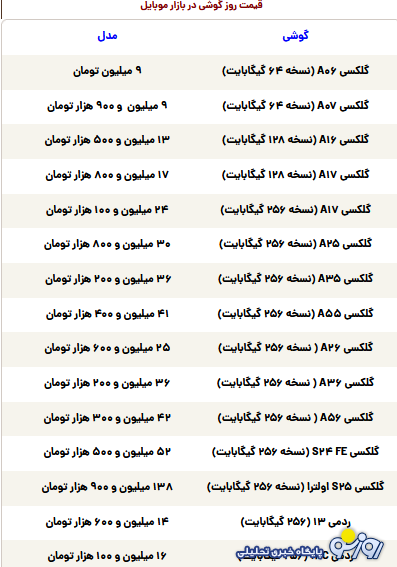 قیمت گوشی سامسونگ، شیائومی و آیفون امروز سهشنبه ۱۵ مهر ۱۴۰۴ قیمت گوشی سامسونگ، شیائومی و آیفون امروز سهشنبه ۱۵ مهر ۱۴۰۴