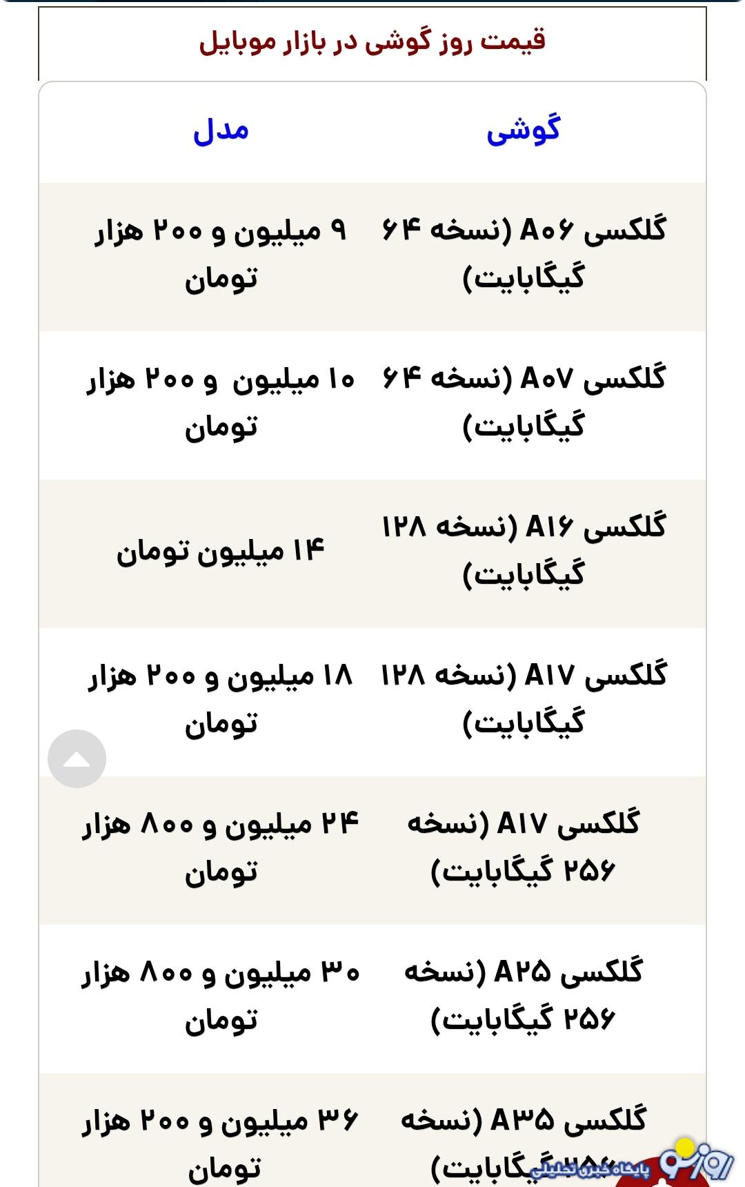 قیمت گوشی سامسونگ، شیائومی و آیفون امروز پنجشنبه ۱۷ مهر ۱۴۰۴ قیمت گوشی سامسونگ، شیائومی و آیفون امروز پنجشنبه ۱۷ مهر ۱۴۰۴