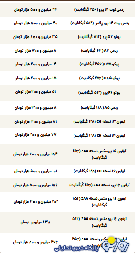 قیمت گوشی سامسونگ، شیائومی و آیفون امروز سهشنبه ۲۲ مهر ۱۴۰۴ قیمت گوشی سامسونگ، شیائومی و آیفون امروز سهشنبه ۲۲ مهر ۱۴۰۴