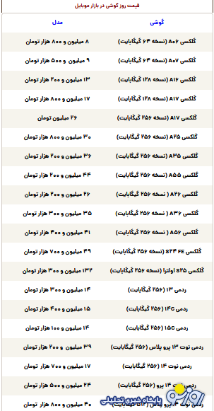 قیمت گوشی سامسونگ، شیائومی و آیفون امروز سهشنبه ۲۲ مهر ۱۴۰۴ قیمت گوشی سامسونگ، شیائومی و آیفون امروز سهشنبه ۲۲ مهر ۱۴۰۴