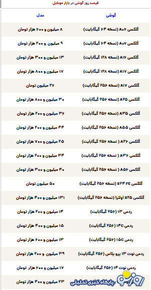 قیمت گوشی سامسونگ، شیائومی و آیفون امروز شنبه ۲۶ مهر ۱۴۰۴