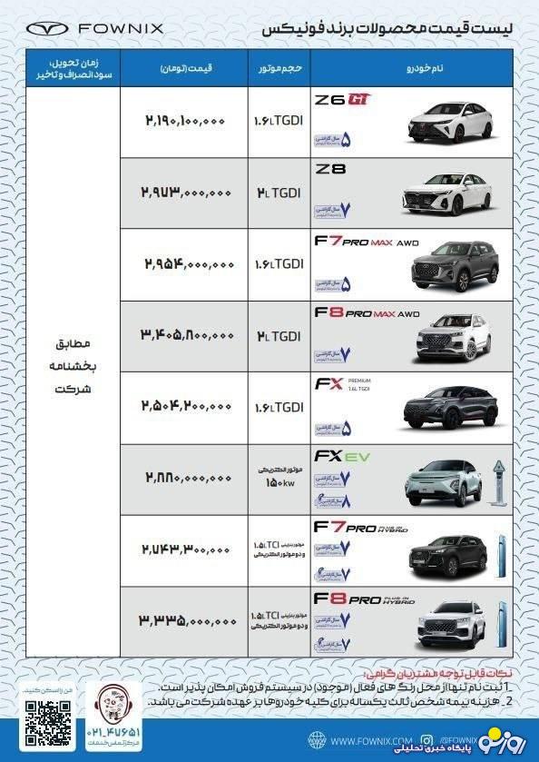 فروش ویژه مدیران خودرو با قیمت جدید آغاز شد فروش ویژه مدیران خودرو با قیمت جدید آغاز شد