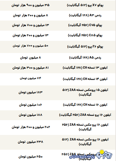 قیمت گوشی سامسونگ، شیائومی و آیفون امروز دوشنبه ۲۸ مهر ۱۴۰۴ قیمت گوشی سامسونگ، شیائومی و آیفون امروز دوشنبه ۲۸ مهر ۱۴۰۴