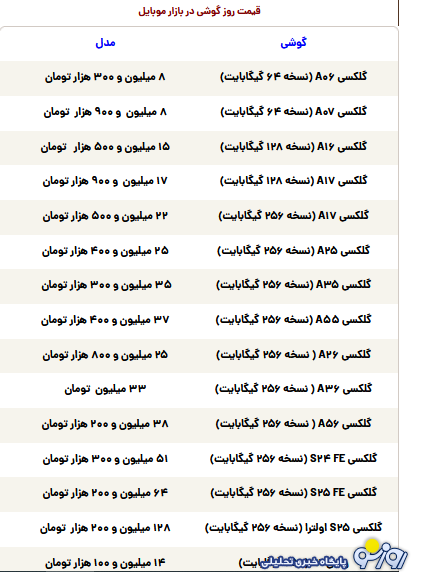 قیمت گوشی سامسونگ، شیائومی و آیفون امروز شنبه ۱۷ آبان ۱۴۰۴ قیمت گوشی سامسونگ، شیائومی و آیفون امروز شنبه ۱۷ آبان ۱۴۰۴