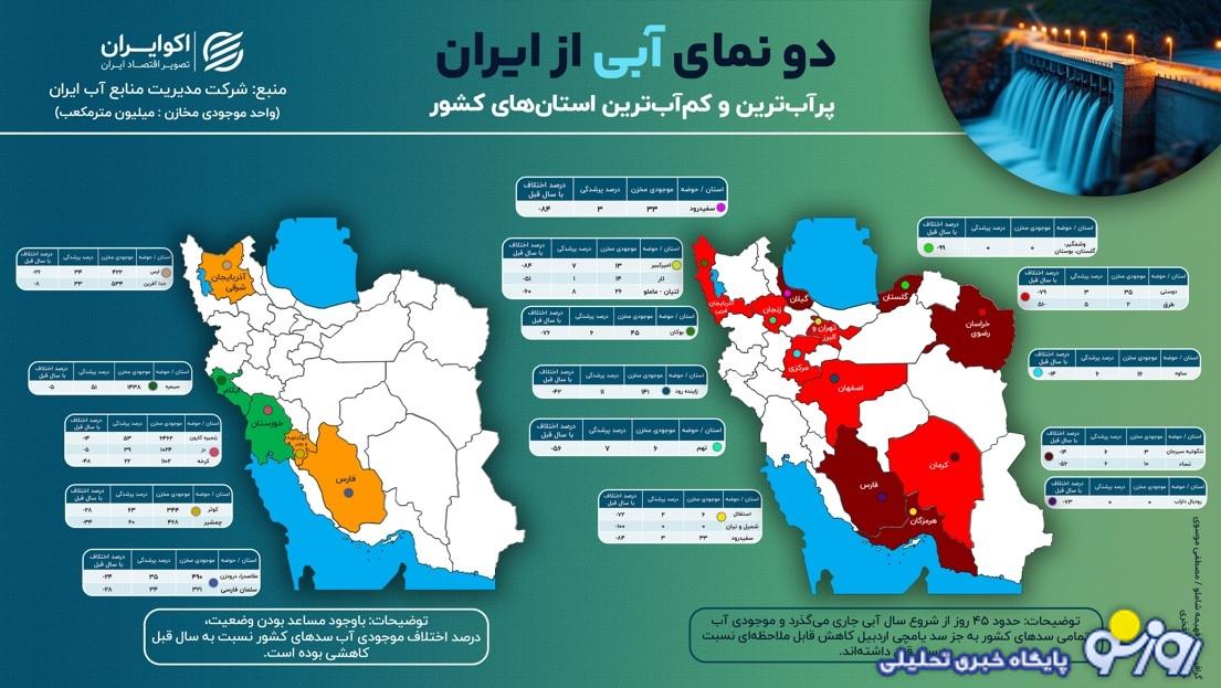 پر آبترین و کم آبترین استانهای ایران مشخص شدند! پر آبترین و کم آبترین استانهای ایران مشخص شدند!