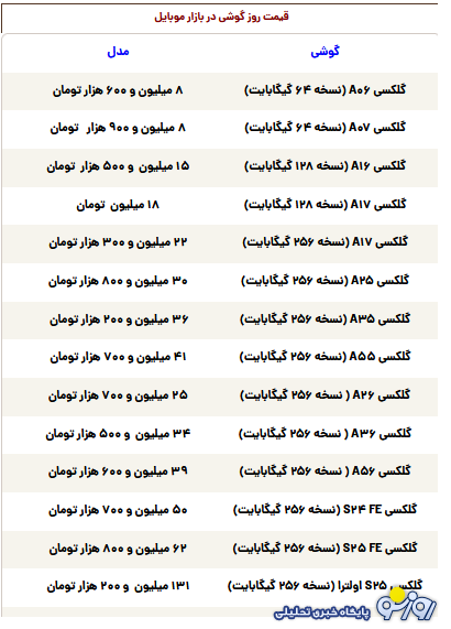 قیمت گوشی سامسونگ، شیائومی و آیفون امروز چهارشنبه ۷ آبان ۱۴۰۴ قیمت گوشی سامسونگ، شیائومی و آیفون امروز چهارشنبه ۷ آبان ۱۴۰۴