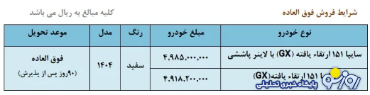 فروش فوری وانت سایپا ۱۵۱ با قیمت جدید فروش فوری وانت سایپا ۱۵۱ با قیمت جدید